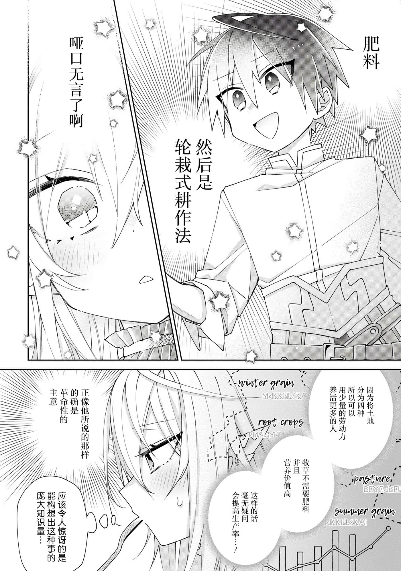 虽然由于关系到奴隶对我的评价而导致我不能压榨她们【1-18话 14-18是生肉】【奴隷からの期待と評価のせいで搾取できないのだが】-4