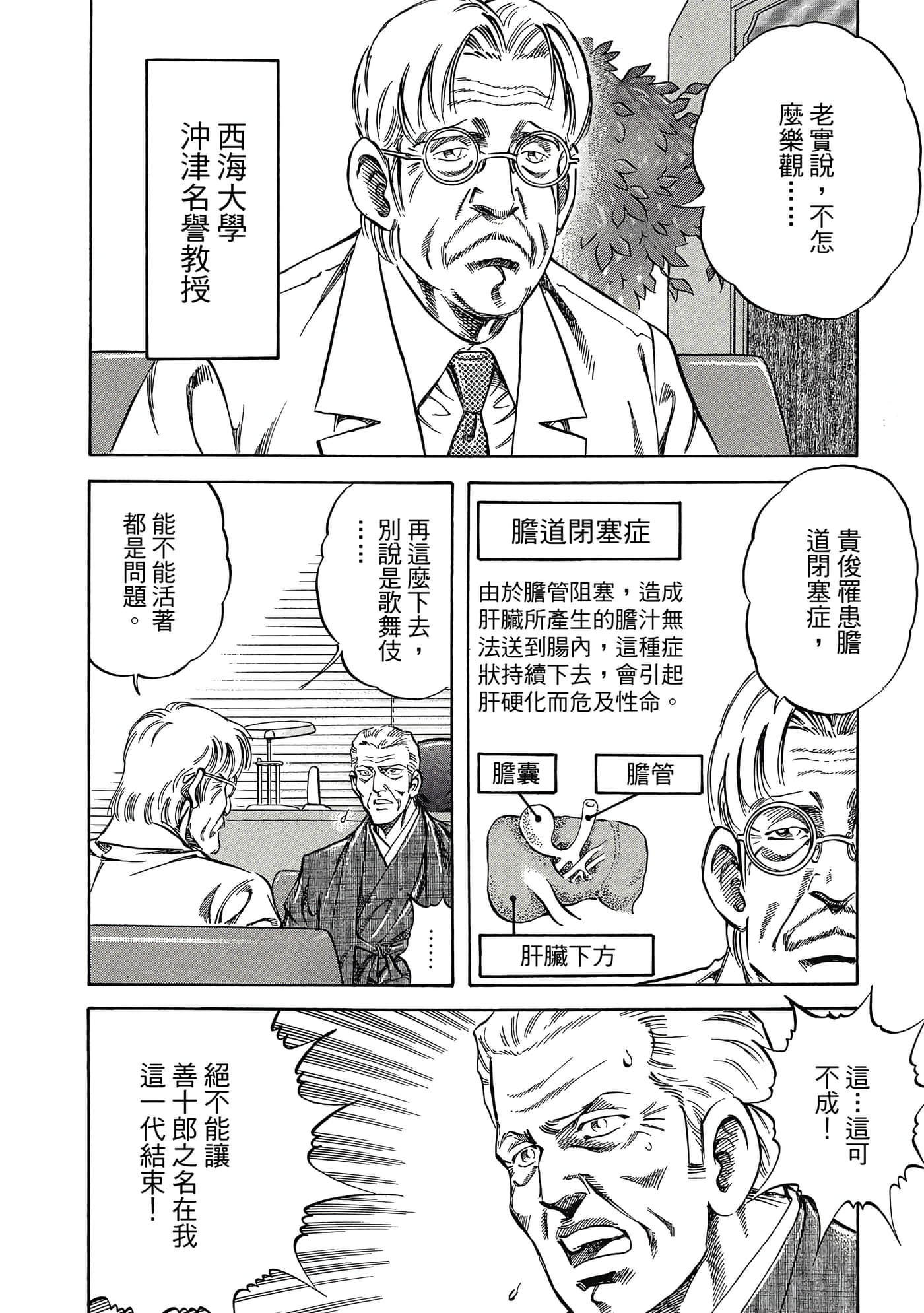 无敌怪医K2【1-478话 389-478是生肉】【K2／無敵怪醫K2】-3