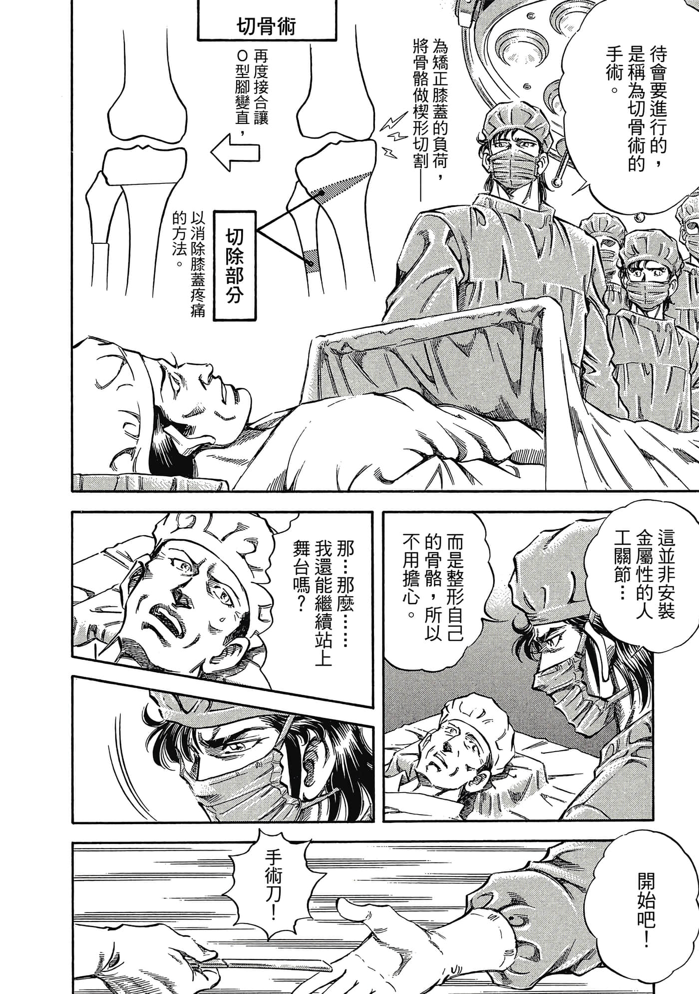 无敌怪医K2【1-478话 389-478是生肉】【K2／無敵怪醫K2】-6