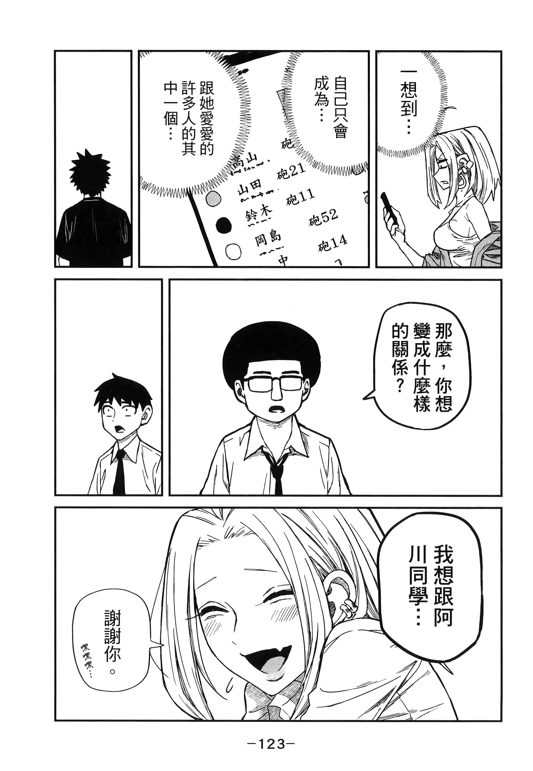 喜欢来者不拒的你【1-72话 58-72是生肉】【だれでも抱けるキミが好き／喜歡投懷送抱的妳】-1