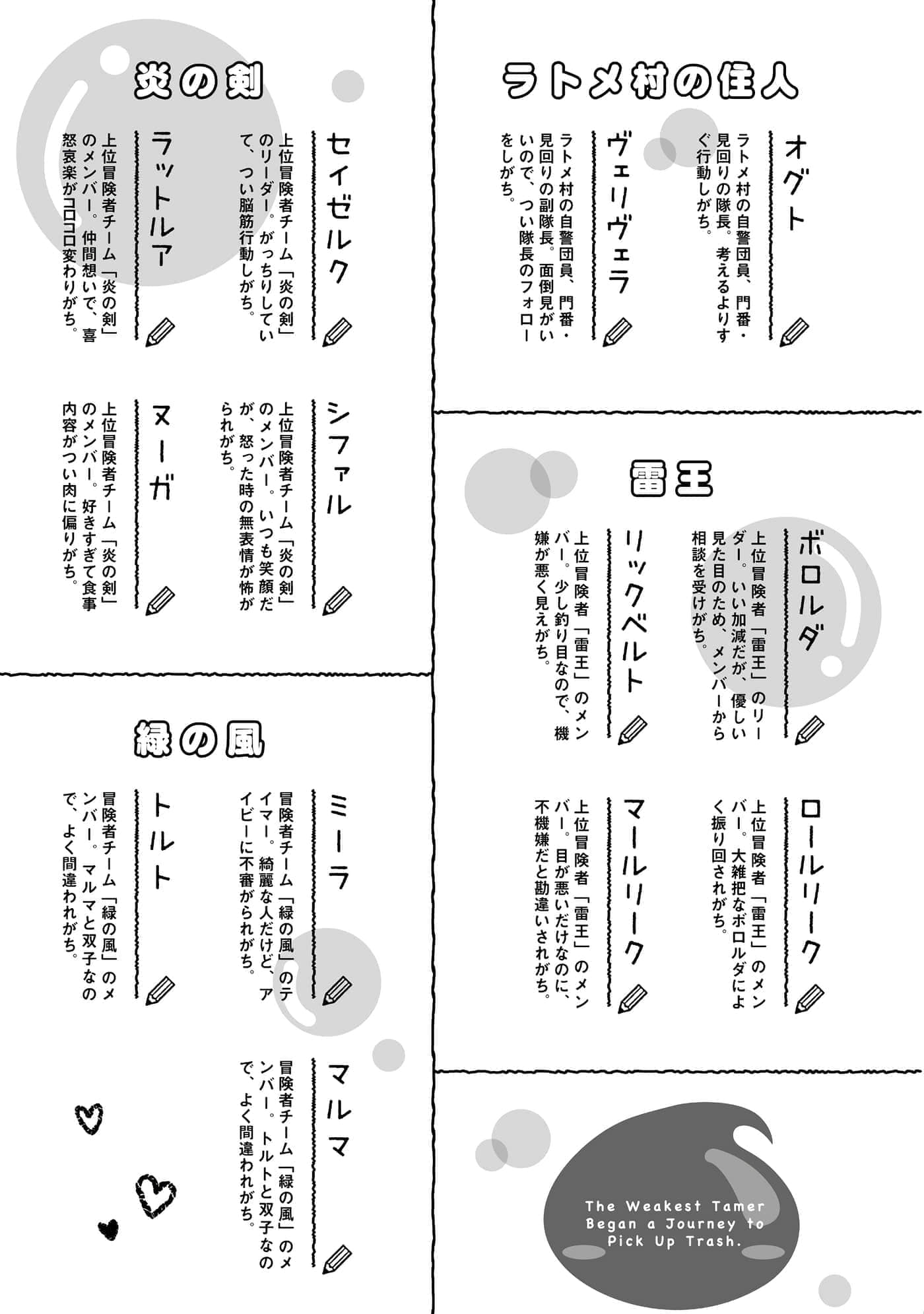 最弱的驯养师开启的捡垃圾的旅途【1-26话 19-26是生肉】【最弱テイマーはゴミ拾いの旅を始めました／最弱魔物使開始了撿垃圾之旅】-602